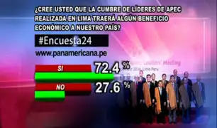 Encuesta 24: 72.4% cree que la Cumbre APEC traerá beneficios económicos a nuestro país