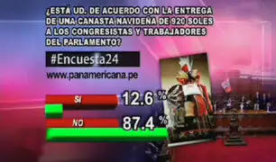 Encuesta 24: 87.4% en desacuerdo con entrega de canasta de 920 soles a congresistas