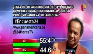 Encuesta 24: 55.4% de acuerdo con que se haya dictado comparecencia restringida a ‘Melcochita’