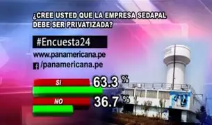 Encuesta 24: 63.3% cree que empresa Sedapal debe ser privatizada