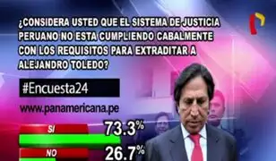 Encuesta 24: 73.3% cree que sistema de justicia peruana no cumple con requisitos para extraditar a Toledo