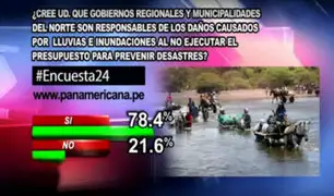 Encuesta 24: 78.4% cree que autoridades son responsables de daños al no ejecutar presupuesto para prevenir desastres