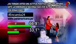 Encuesta 24: 66.9% ha colaborado con donaciones ante la emergencia nacional en el país