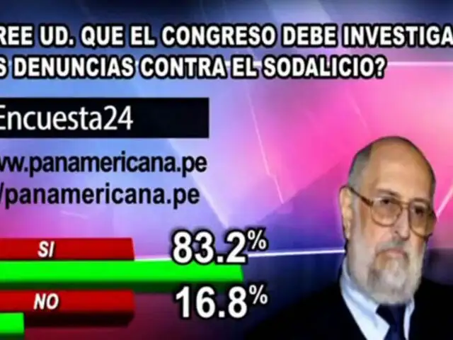 Encuesta 24: 83.2% cree que Congreso debe investigar denuncias contra Sodalicio