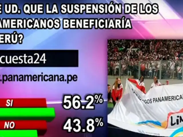 Encuesta 24: 56.2% cree que suspensión de Panamericanos beneficiará al país