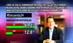 Encuesta 24: 87.2% cree que Félix Moreno recibió soborno millonario