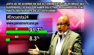 Encuesta 24: 91.7% a favor de la suspensión a Carlos Bruce