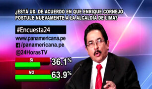 Encuesta 24: 63.9% en desacuerdo con postulación de Enrique Cornejo a la alcaldía de Lima