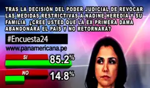 Encuesta 24: 85.2% cree que Nadine Heredia abandonará el país