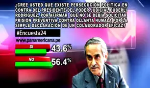 Encuesta 24: 56.4% cree que no existe persecución política contra Duberlí Rodríguez