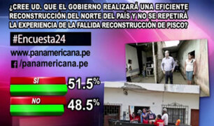 Encuesta 24: 51.5% cree que Gobierno reconstruirá eficientemente el norte del país
