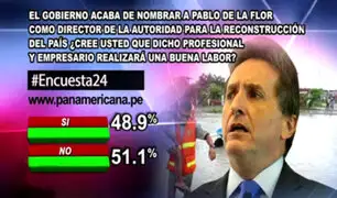 Encuesta 24: 51.1% en desacuerdo con autoridad que dirigirá la reconstrucción del país