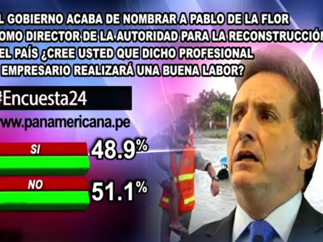 Encuesta 24: 51.1% en desacuerdo con autoridad que dirigirá la reconstrucción del país