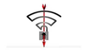 WPA2: Cómo protegerte del ataque que ha hackeado WiFi