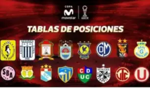 Torneo Apertura 2018: mire la tabla de posiciones tras la fecha 9