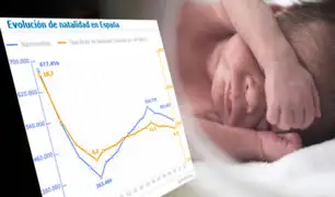 En España se registra la cifra más baja de nacimientos desde 1941