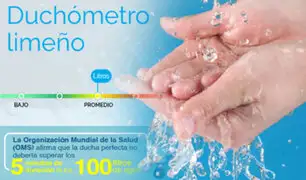 Cada Gota Cuenta: campaña de Panamericana Televisión para cuidar el agua