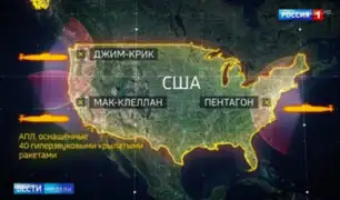 Rusia: muestran en TV bases militares de EEUU que podrían atacar