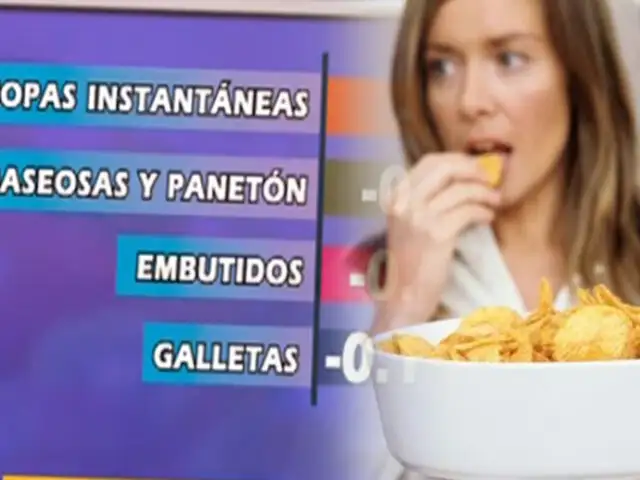 Octógonos de advertencia ¿Cómo han cambiado nuestra alimentación?