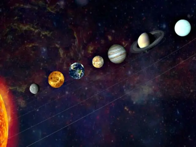 VIDEO: así giran realmente los planetas del Sistema Solar