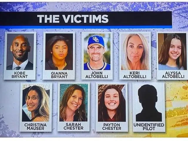 Policía identificó a las nueve víctimas del accidente en el que falleció Kobe Bryant
