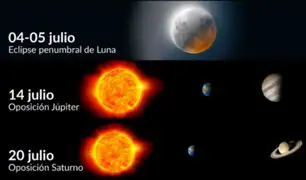 ¡Atentos! Este es el calendario astronómico del cielo peruano para julio