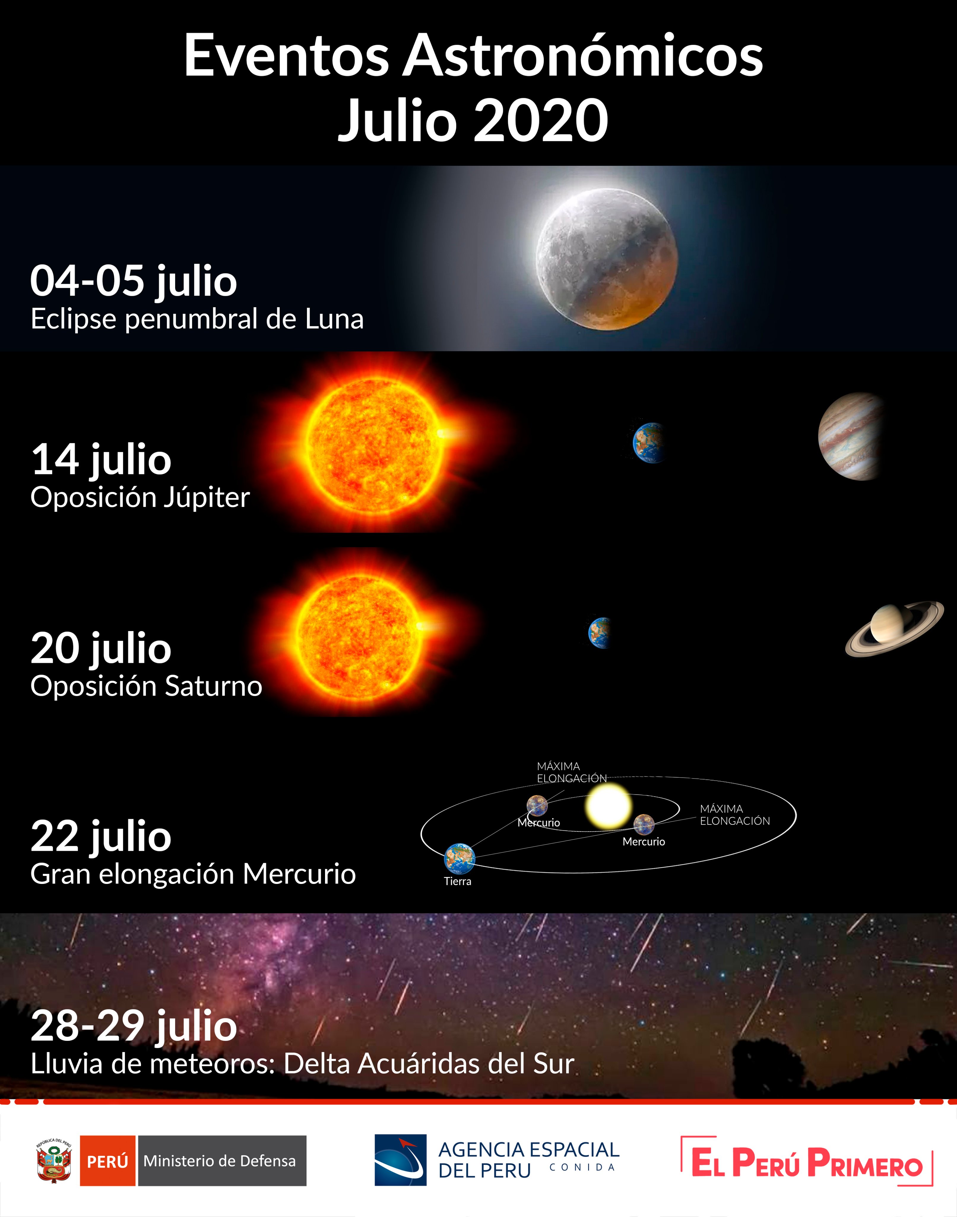 Plano De Aula 5o Ano Calendario Astronomico Images