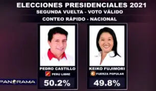 Conteo rápido al 100 %: Pedro Castillo 50.2 % y Keiko Fujimori 49.8 %, según Ipsos/AMÉRICA TV