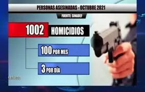 Cifras de terror: tres asesinatos ocurren cada 24 horas en el Perú, según Sinadef