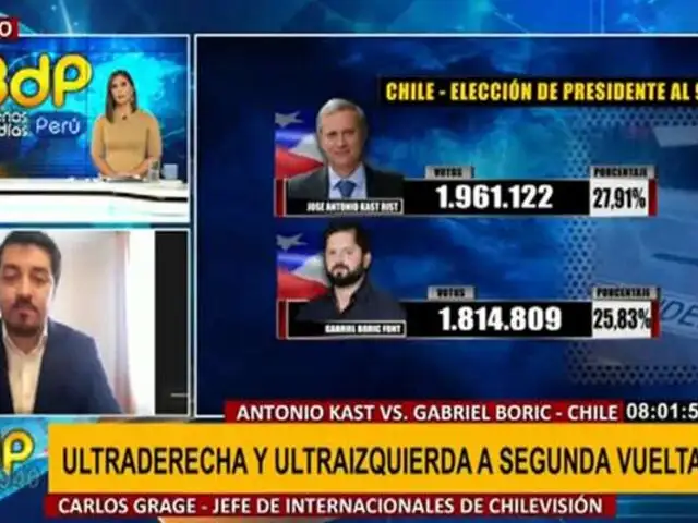 Carlos Grage sobre elecciones en Chile: “Encuestas anticipaban la presencia de extremos en segunda vuelta”