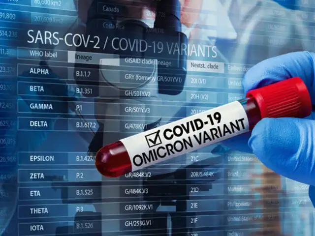 Covid-19 en el Perú: Minsa detecta nuevos linajes de ómicron