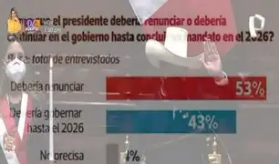 Ipsos: El 61% de peruanos cree que declaraciones de Karelim López son ciertas