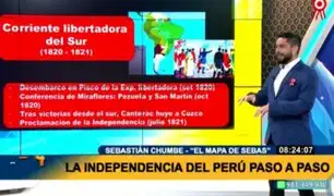 ¿Por qué el Perú fue uno de los últimos países de América en independizarse?
