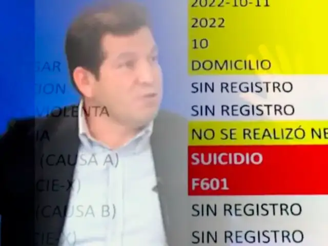 Prófugo Alejandro Sánchez obtiene 'ventaja' al figurar como fallecido en Reniec, según especialista