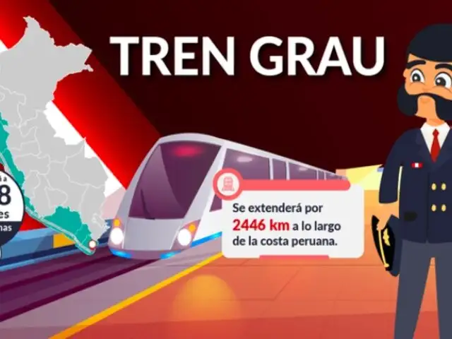 Tren Grau: conoce el megaproyecto ferroviario que unirá la costa peruana de Tumbes a Tacna