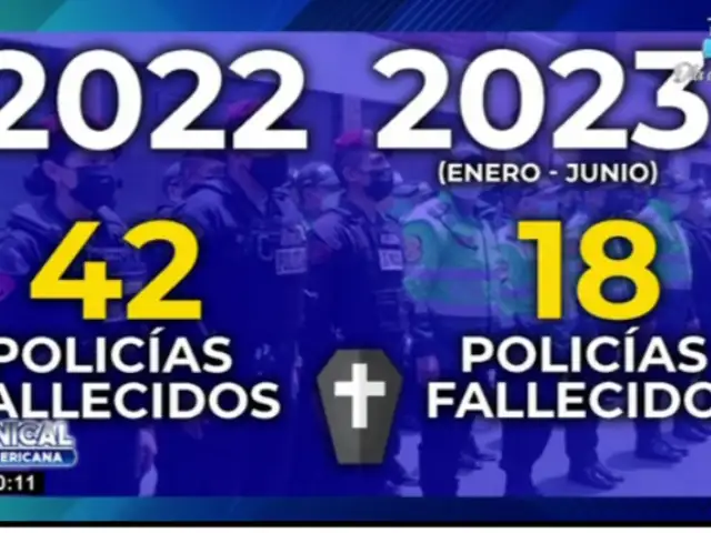2023: 18 policías fallecidos en lo que va del año según el Ministerio del Interior