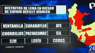Distritos de Lima en riesgo de sufrir déficit hídrico