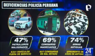 Más de 9 mil patrulleros de la Policía Nacional se encuentran inoperativos