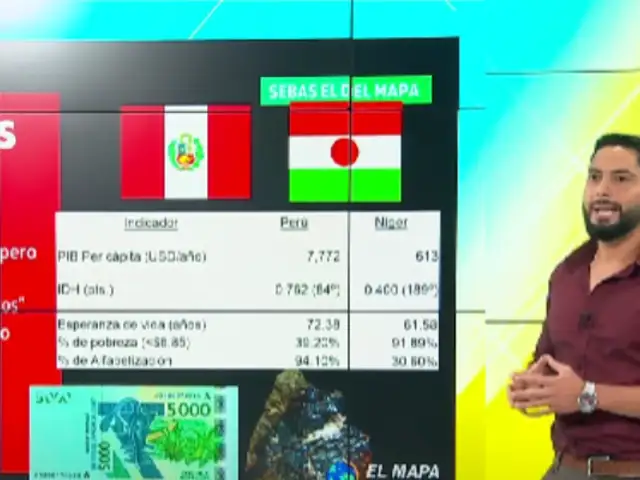 Sebastián Chumbe sobre crisis en Níger: "una democracia alineada a los intereses franceses”