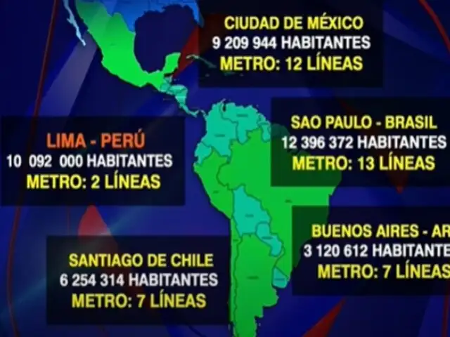 Lima tiene un atraso de 9 años en avances de la Línea del Metro en comparación de otros países