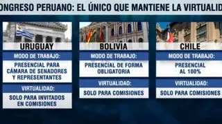 Congreso peruano es el único que sesiona de manera virtual en Latinoamérica