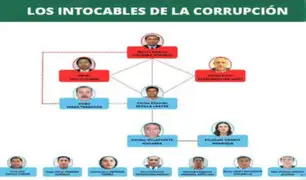 Los Intocables de la Corrupción: revelan que dos investigados decidieron acogerse a la colaboración eficaz