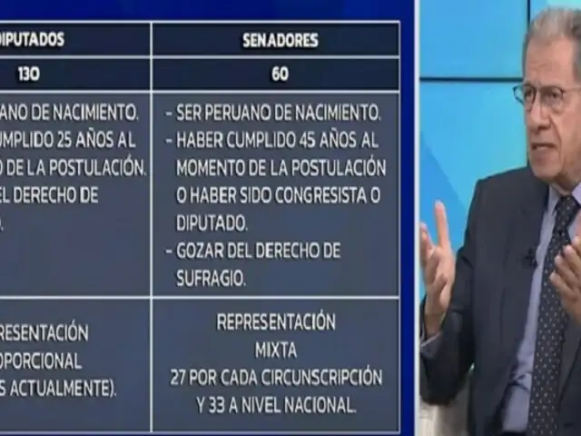Óscar Urviola sobre bicameralidad: "En la cámara de diputados se liberarán las tensiones políticas"