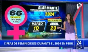 Cifras de espanto: Se han registrado 66 casos de feminicidios de enero a abril del 2024