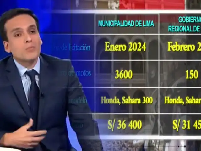 Municipalidad de Lima tras presunta sobrevaloración de motos: “UNOPS nos dijo el precio esta al rango del mercado”