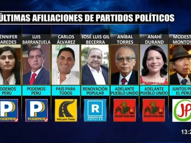 Exministros del gobierno de Pedro Castillo se afilian a partidos políticos de cara a elecciones 2026