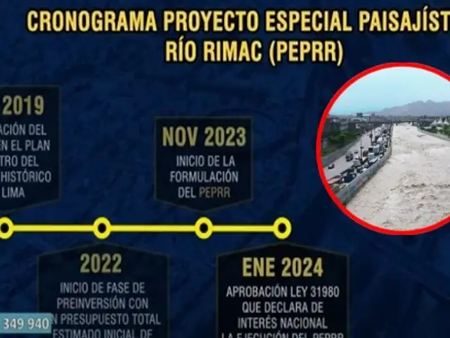 ¡Tendrá nuevo rostro! Río Rímac será descontaminado: Así lucirá en el 2030