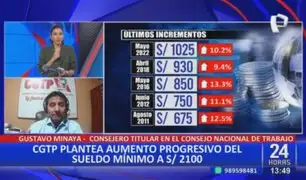 Gustavo Minaya: "Sueldo mínimo tiene que alcanzar el monto de la canasta familiar, que está en 2100 soles"