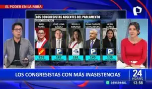 Esta es la lista de los congresistas con más inasistencias al Parlamento