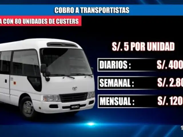 Empresas de transporte pagarían cupos de hasta 12 mil soles mensuales